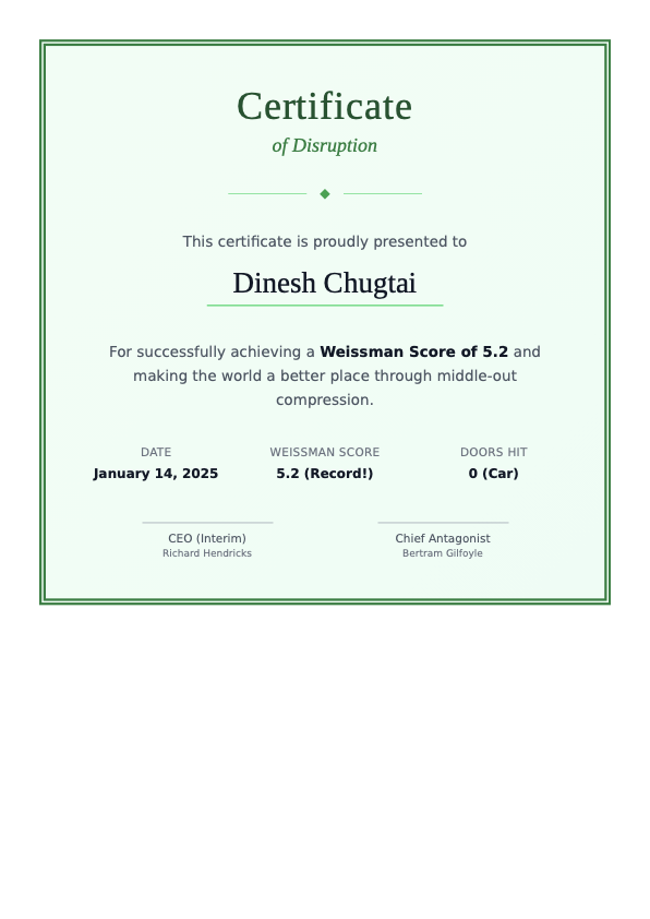Certificate example