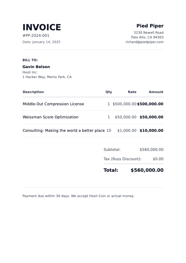 Invoice example